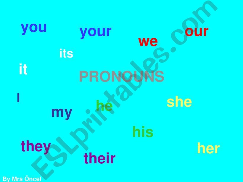 Pronouns Exercises  powerpoint