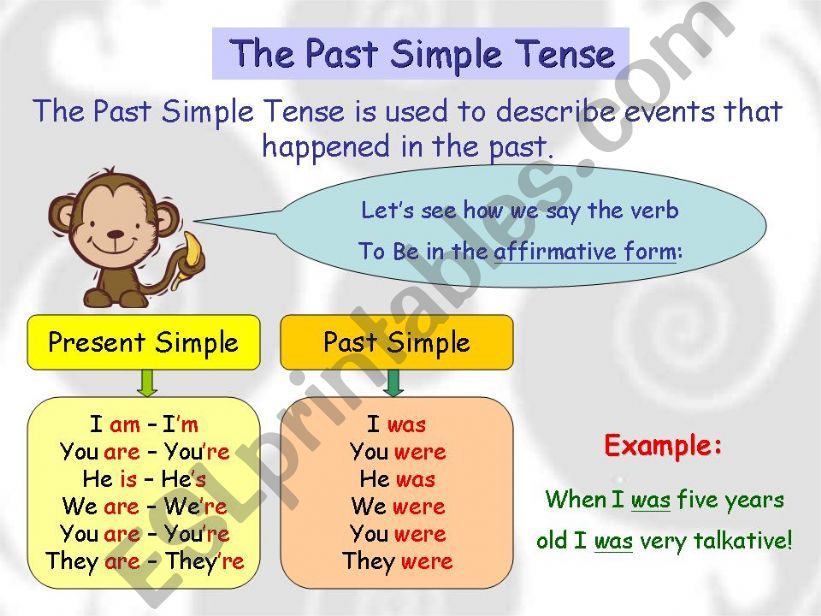 The Past Simple Tense powerpoint