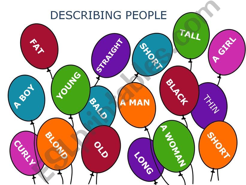 Describing people powerpoint