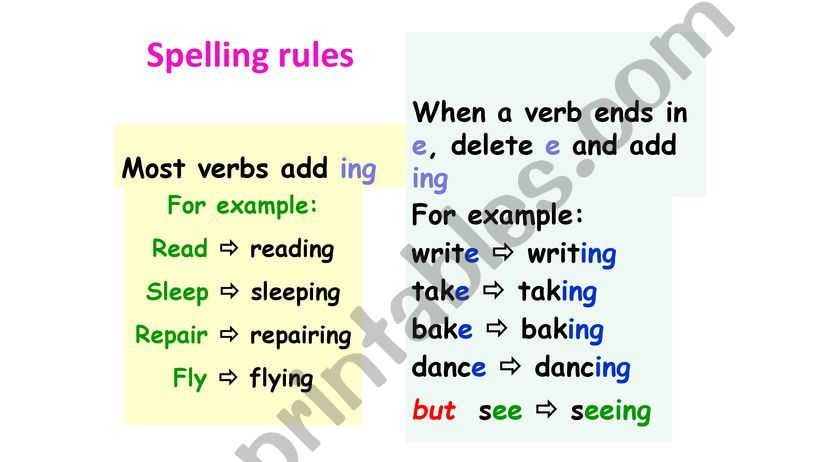 Present continuous practise with pictures cont. 3