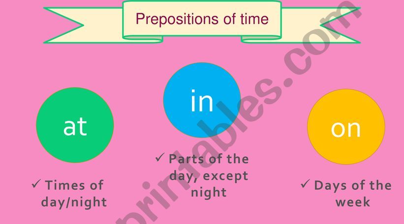ADVERBS AND PREPOSITIONS OF TIME