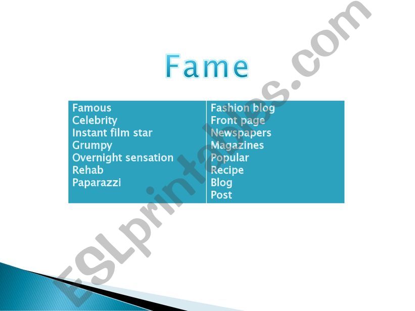 Fame powerpoint