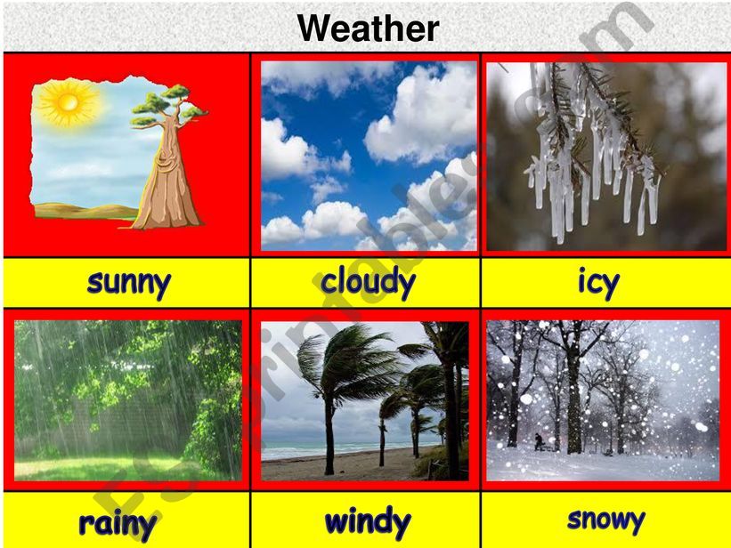 weather powerpoint