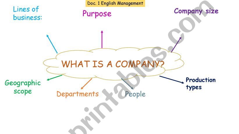what is a company powerpoint