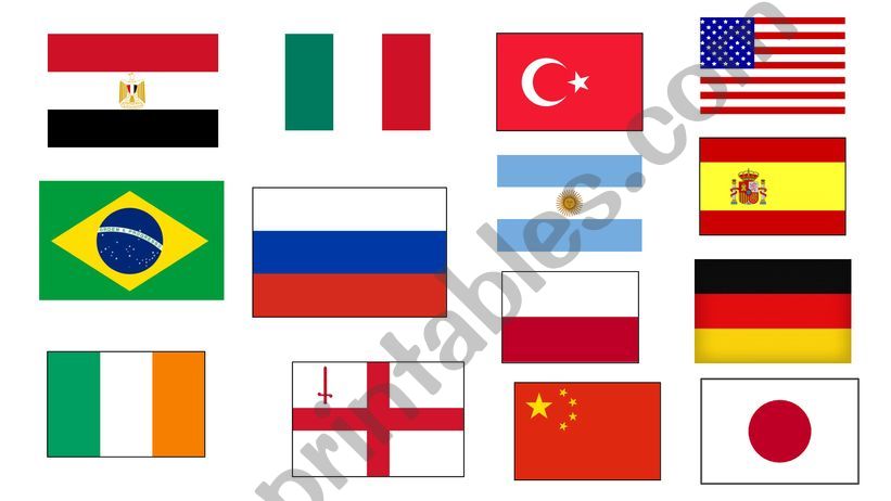 Countries and Nationalities powerpoint