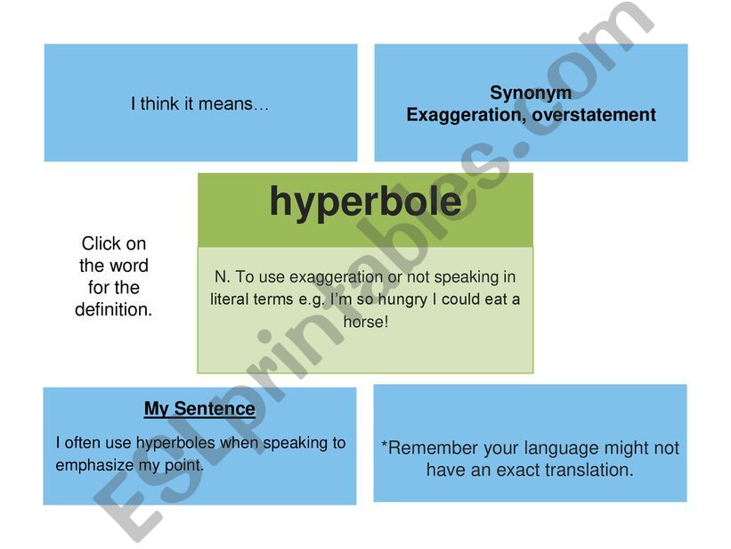 Word of the Day-Hyperbole with Examples