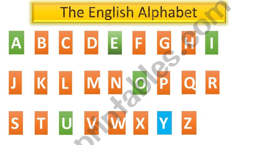 English Alphabet Pronunciation
