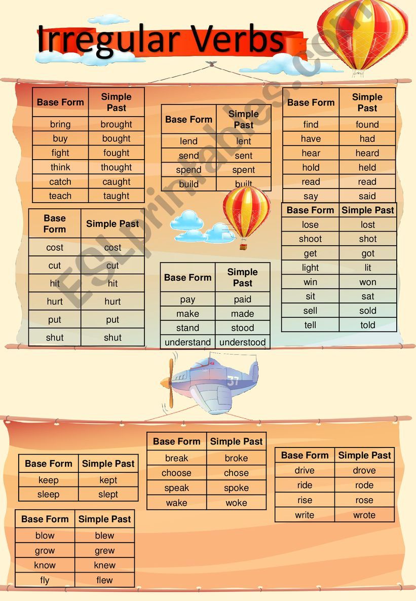 irregular verbs grouped powerpoint