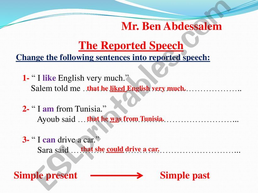 the reported speech powerpoint