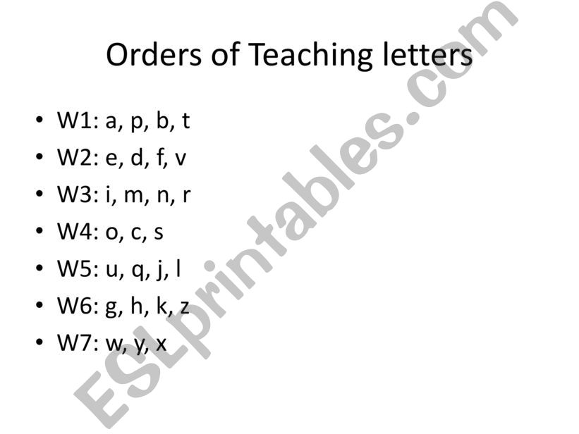 Letters with related pictures powerpoint