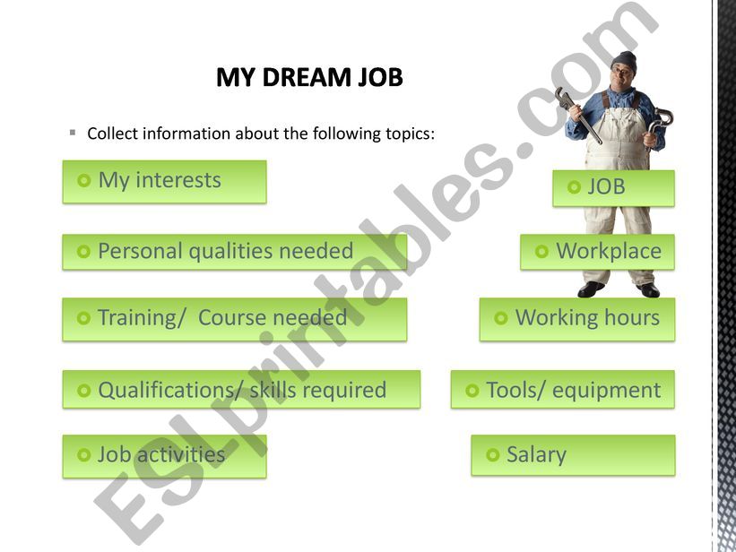 Dream job personal development