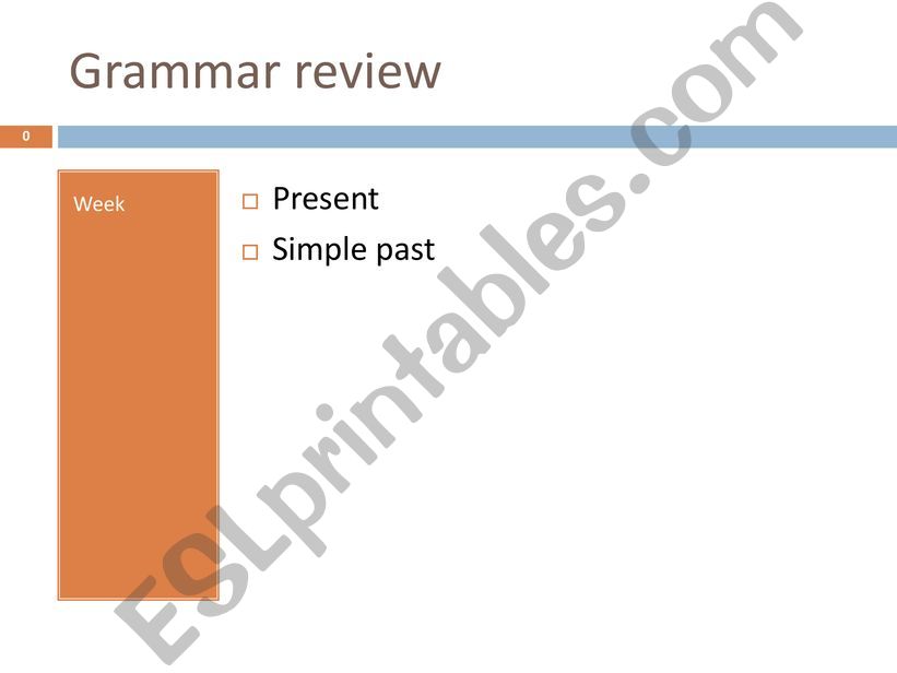 Present & Simple past review powerpoint