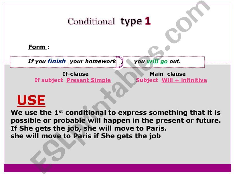 conditionals powerpoint