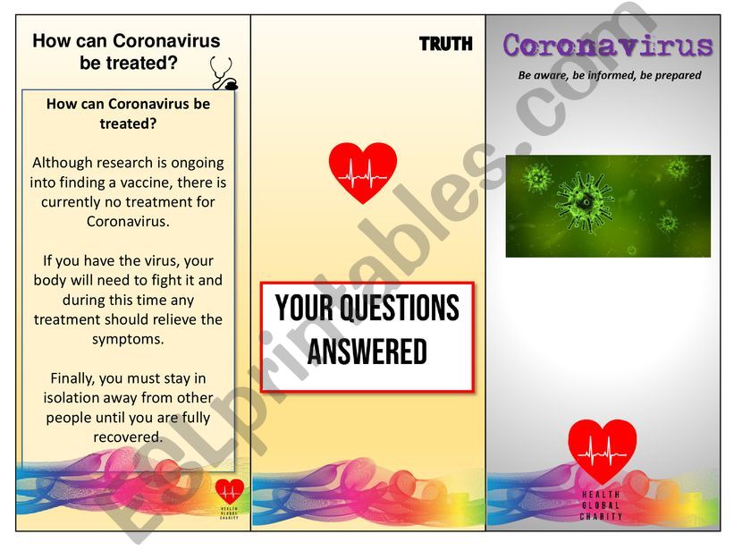Coronavirus leaflet powerpoint