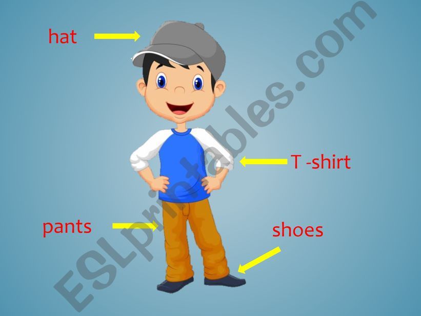 Clothes powerpoint