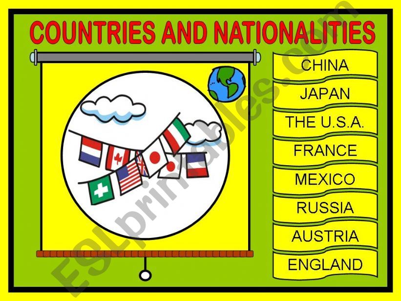 COUNTRIES AND NATIONALITIES GAME