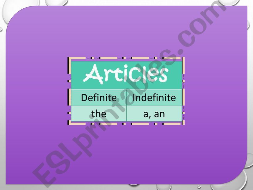 Articles (A/ An/The) powerpoint