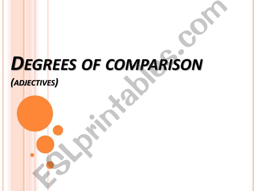 Degrees of Comparison powerpoint