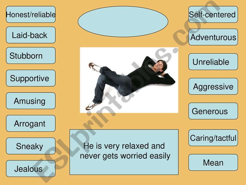 personality adjectives game powerpoint