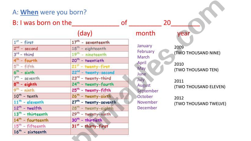 When and Where were you and the people born?