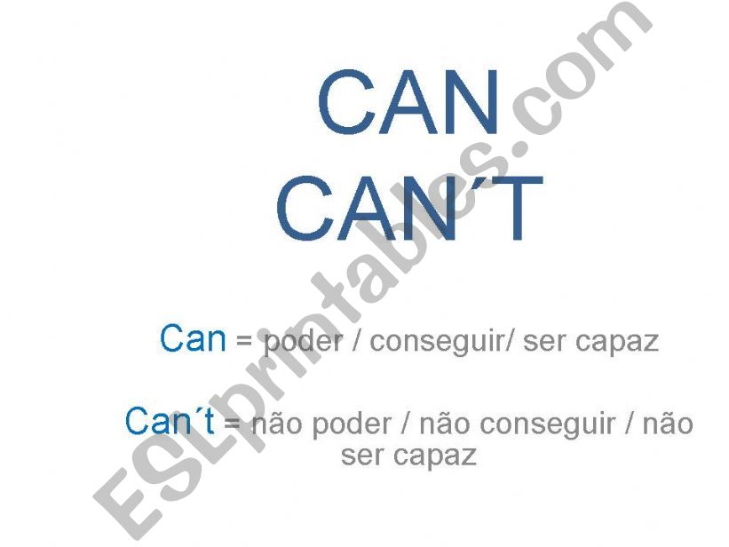 Understanding CAN and CANT powerpoint