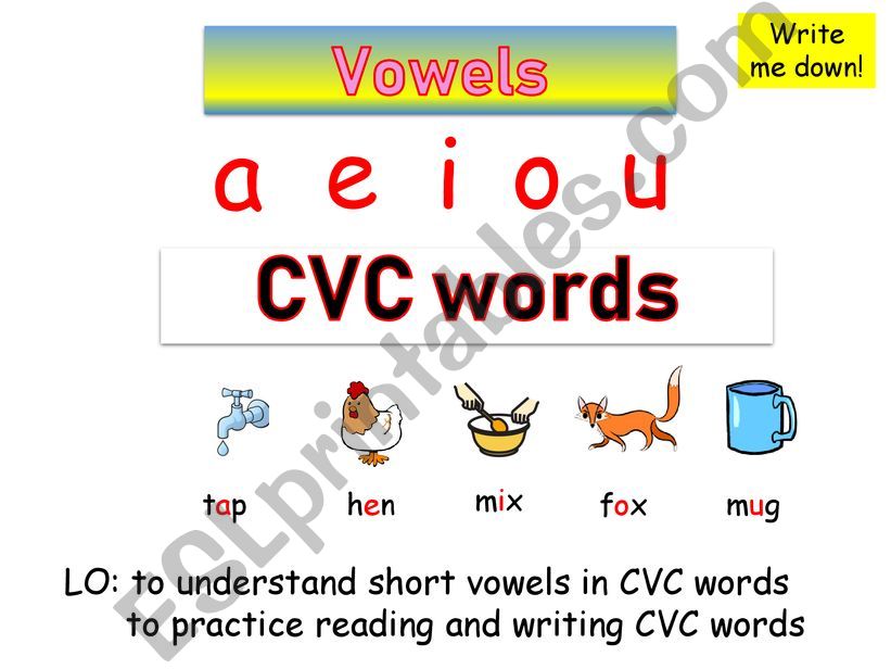 Vowels and CVC powerpoint