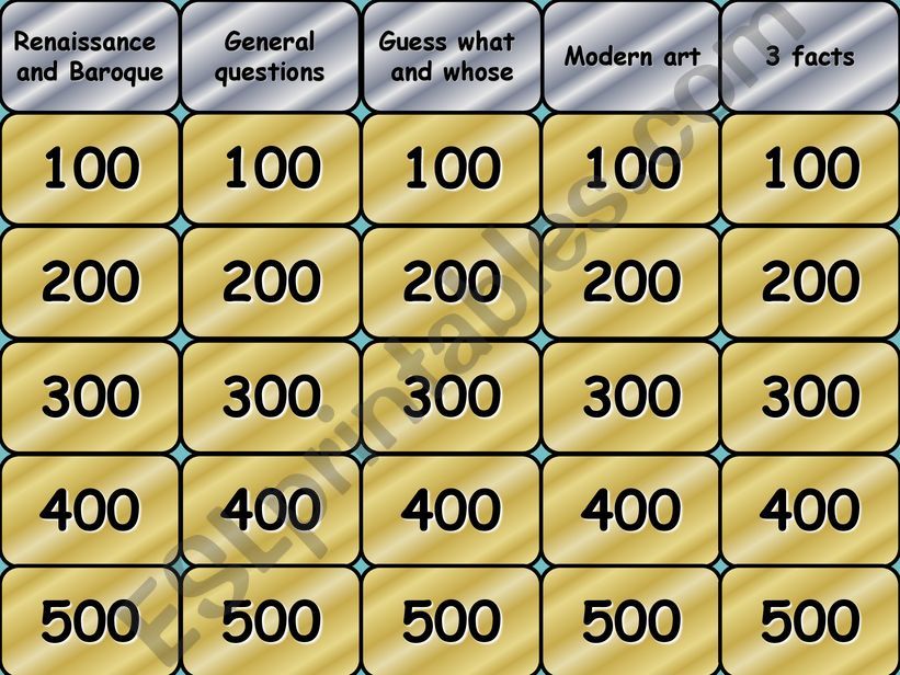Jeopardy game Art powerpoint