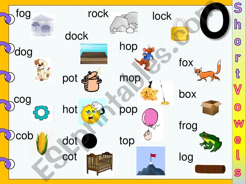 Vowel O word mat powerpoint