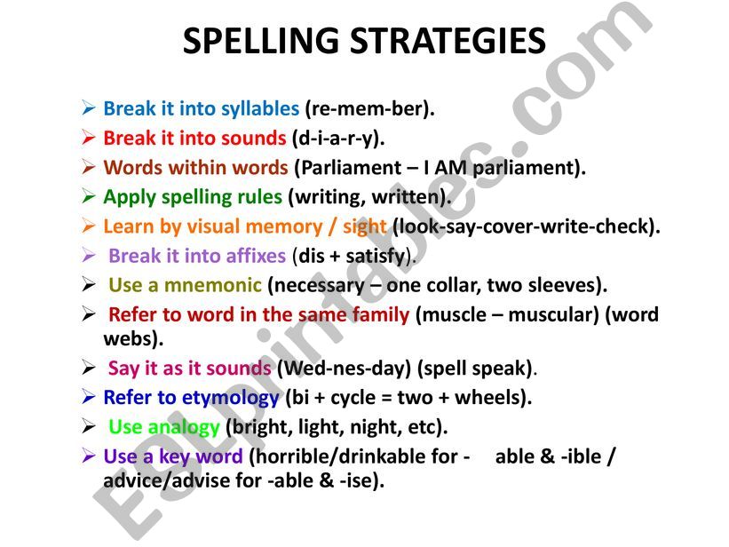Spelling Strategies powerpoint