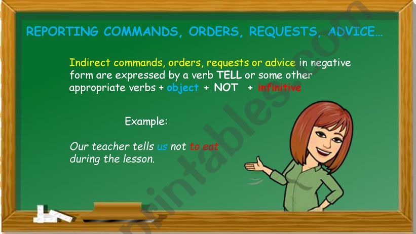 Indirect speech (part 2) powerpoint