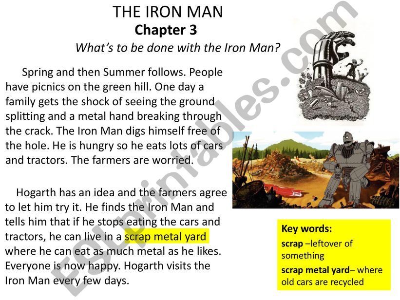 The Iron Man by Ted Hughes- Chapter 3