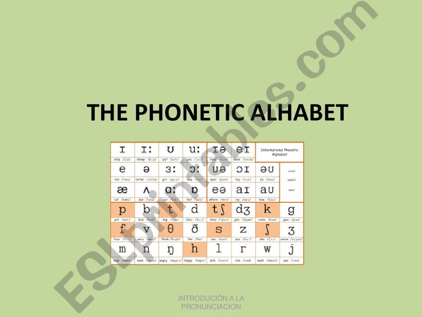 The phonemic alphabet powerpoint