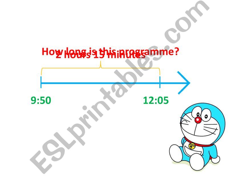 Elapsed time powerpoint