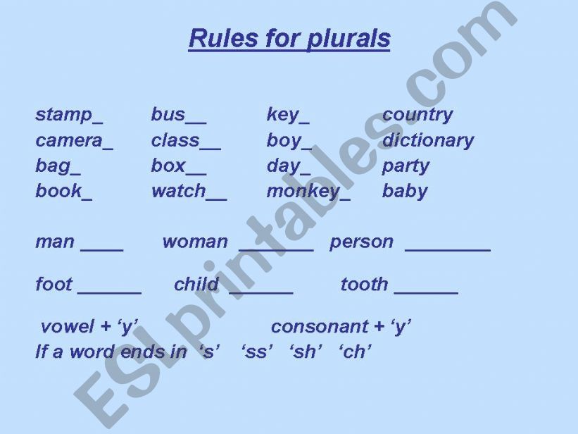 Rules for plurals powerpoint