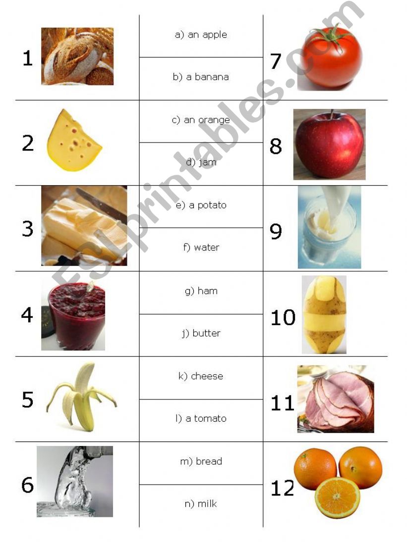 Food and drink vocabulary powerpoint