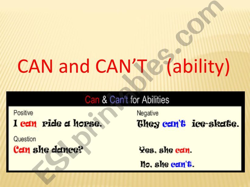 Can Can�t powerpoint