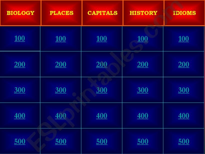 BIOLOGY, PLACES, CAPITALS, HISTORY, IDIOMS