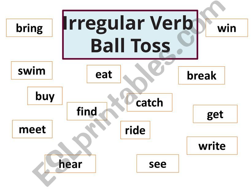 Present perfect powerpoint