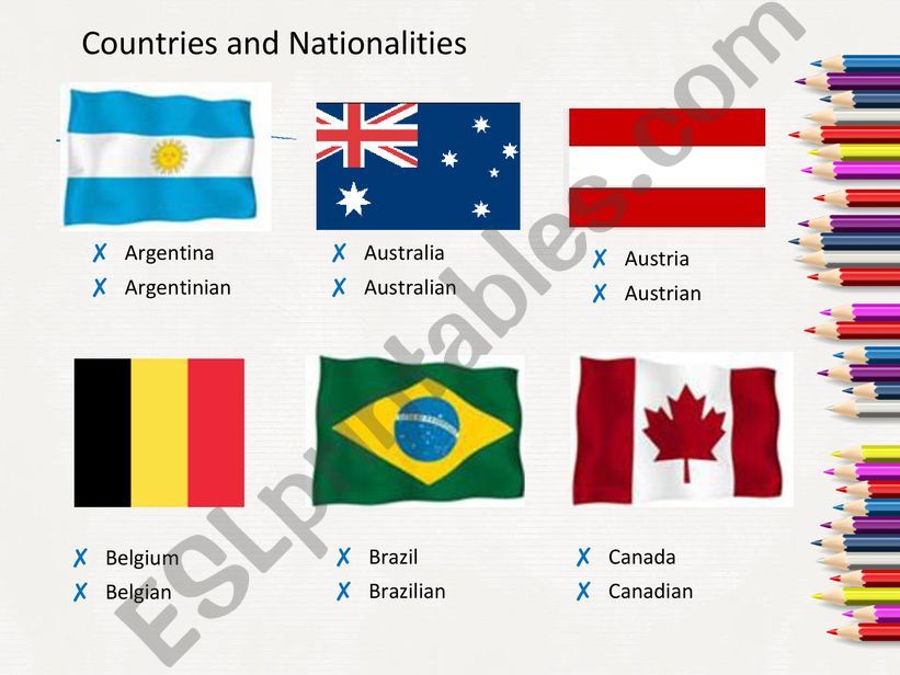 Countries and Nationalities powerpoint