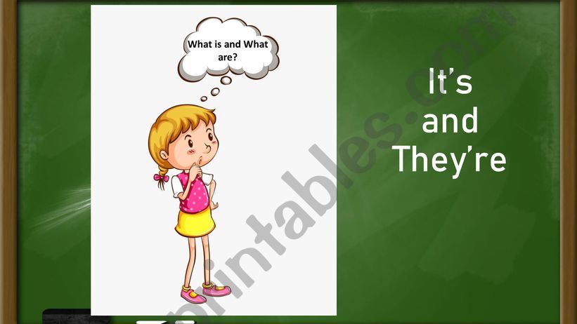 It�s and They�re powerpoint