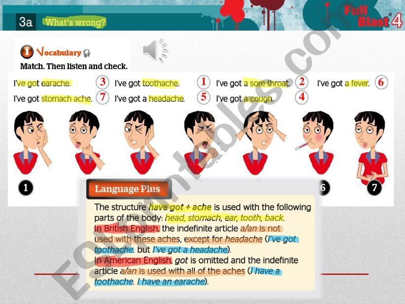 What is wrong powerpoint