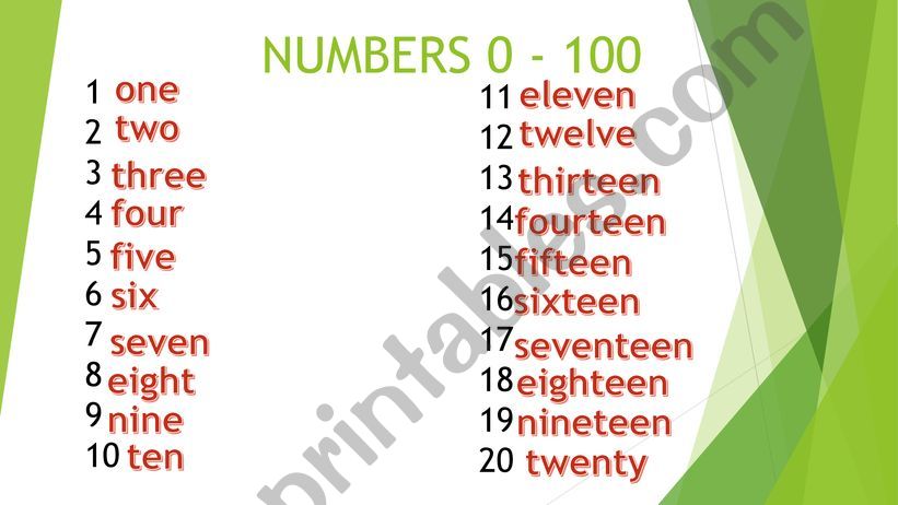 numbers from 0 to 100 powerpoint