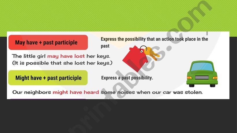 Past modals powerpoint
