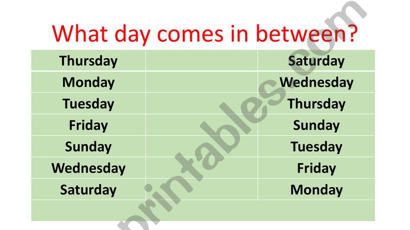 Days of the week powerpoint