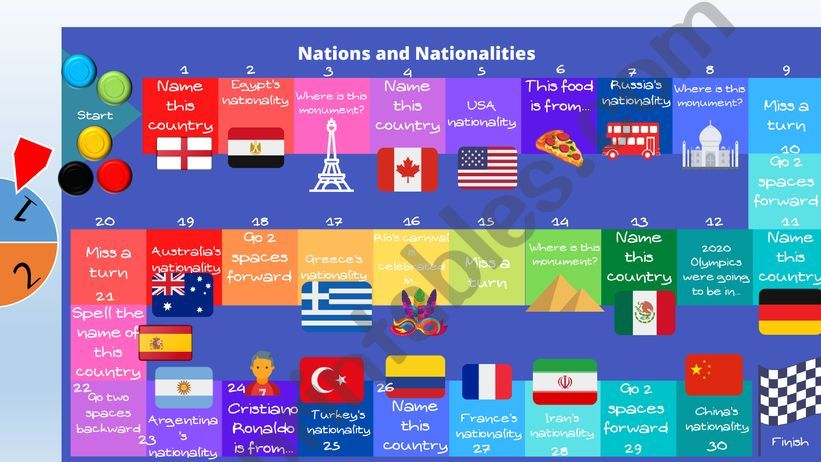 Nations and Nationalities board game