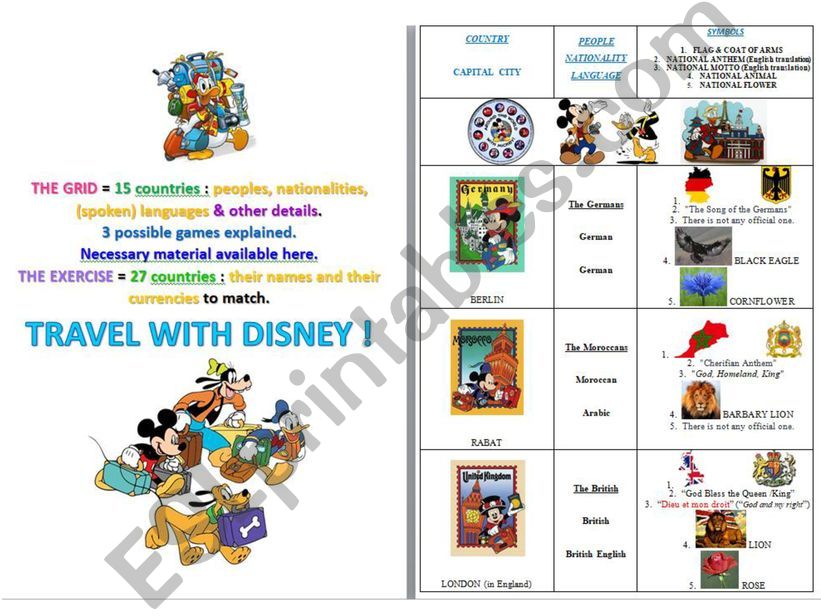Travel with Disney : peoples, nationalities, spoken languages ...