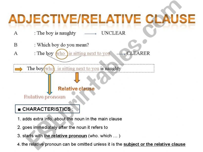 RELATIVE CLAUSE PPT - PART 3  powerpoint