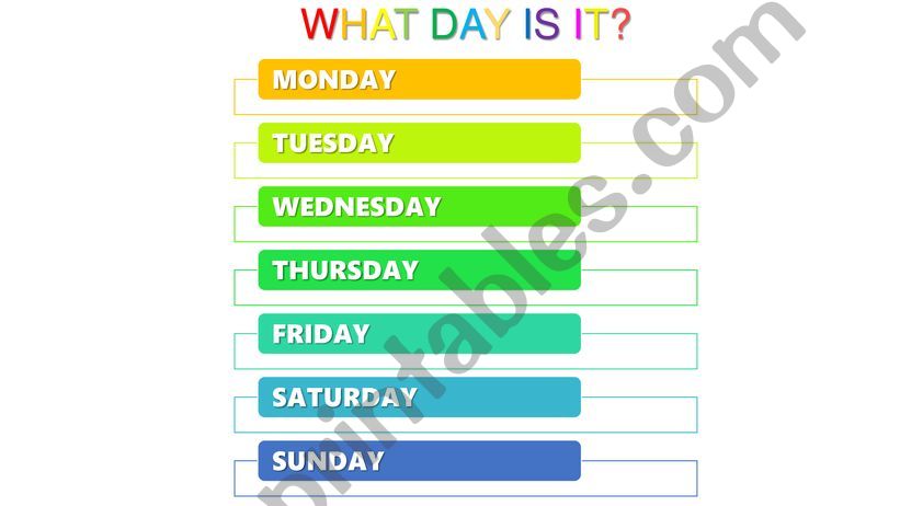 Days of the Weeks powerpoint