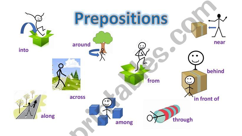 PREPOSITIONS powerpoint