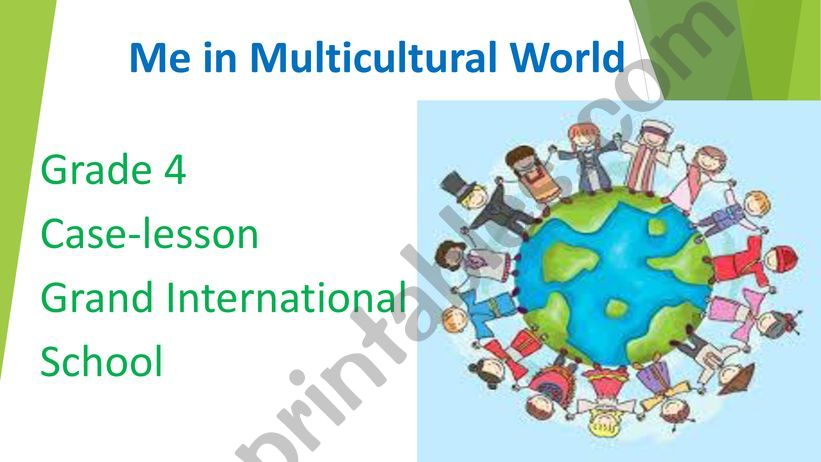 Case-lesson on Countries-Nationalities Me in Global World